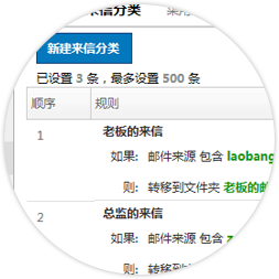 來(lái)信過(guò)濾